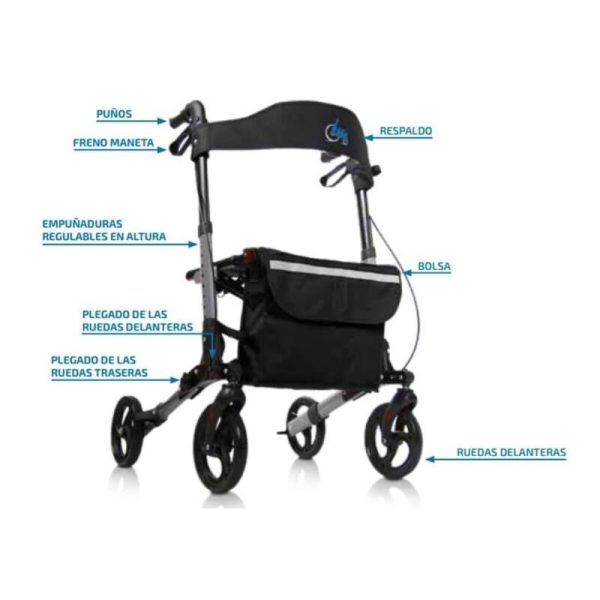 ANDADOR ROLLATOR MAGNUM PRINCIPALES CARACTERÍSTICAS