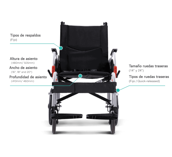 AGILE -KARMA MOBILITY