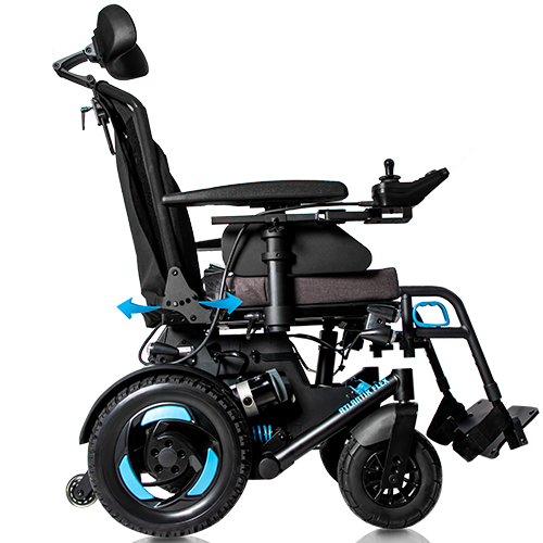 SILLA DE RUEDAS ELÉCTRICA ULTRA COMPACTA Y BASCULANTE ATLANTIK FLEX