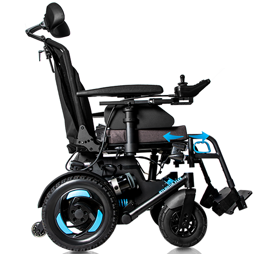 SILLA DE RUEDAS ELÉCTRICA ULTRA COMPACTA Y BASCULANTE ATLANTIK FLEX