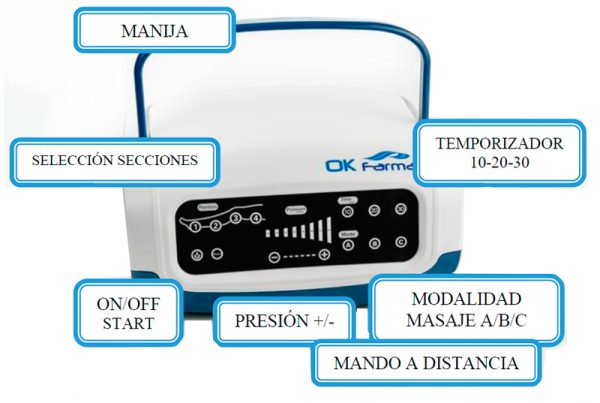 Presoterapia Digital Completa de cuatro cámaras